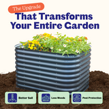 Medium Modular Metal Raised Garden Bed - 29” Tall